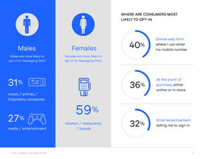 互聯網數據資訊中心199it 專業、全面的互聯網數據服務