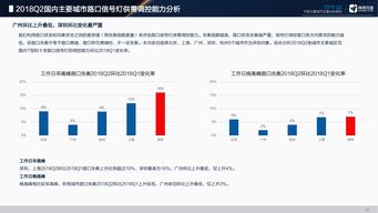 互聯網數據中心 199IT引領數據服務新紀元